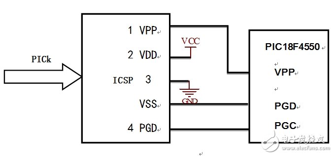 PIC數據采集系統接口電路設計圖