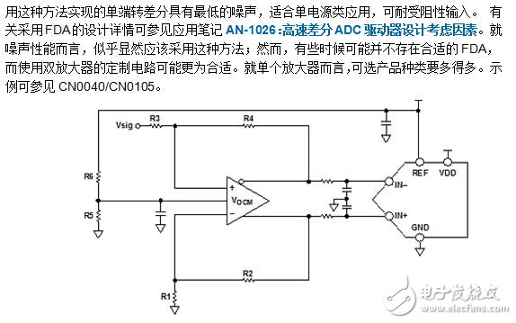 驅動單極性精密ADC放大器電路設計詳解