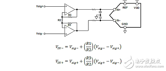 驅動單極性精密ADC放大器電路設計詳解