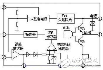 電源工程師設計全攻略：電源電路圖錦集