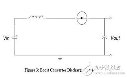 開關直流升壓電子電路原理剖析