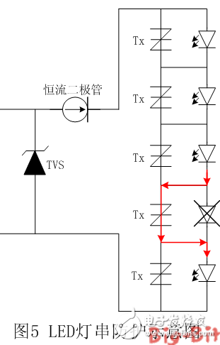 LED直接驅動電路防護應用設計攻略