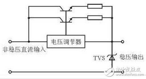 TVS二極管在電路設計應用TOP7 ——電路圖天天讀（133）