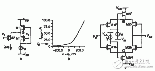 低功耗高轉換速率CMOS模擬緩沖器電路攻略