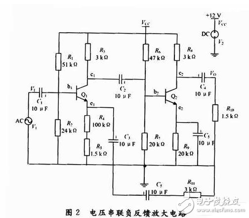 負(fù)反饋放大電子電路設(shè)計(jì)與原理精析