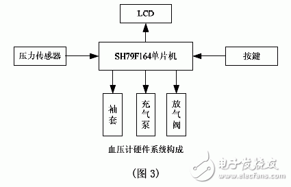 電子血壓計電路設計圖精華