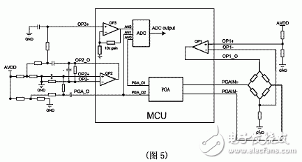 電子血壓計電路設計圖精華