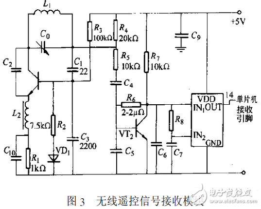 無線遙控信號處理電路設(shè)計詳解