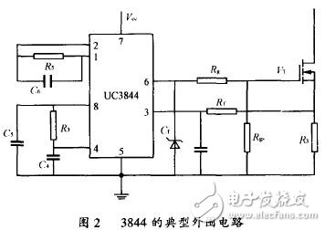 UC3844驅動電源與外圍電路詳解 —電路圖天天讀（152）