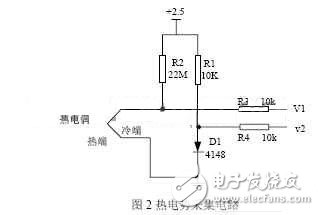 流量監(jiān)控系統(tǒng)信號測量電子電路