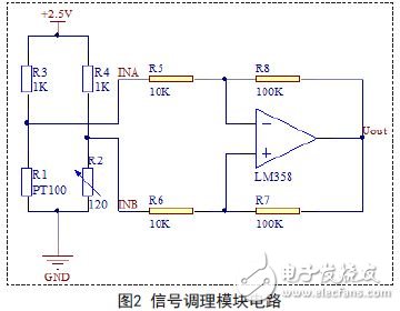 無人機溫度巡檢信號調理電路詳解 —電路圖天天讀（155）