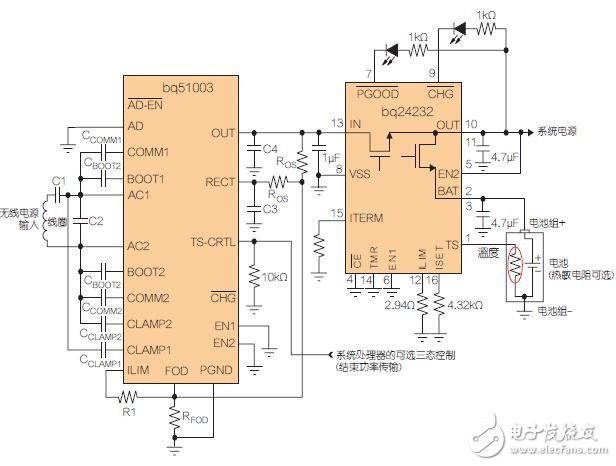 圖4：適合低功耗應(yīng)用的無線電源接收器(帶電池充電器)。