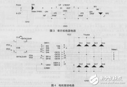 解讀ATmega32機器人系統電子電路