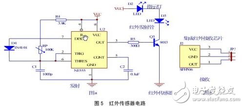 解讀ATmega32機器人系統電子電路