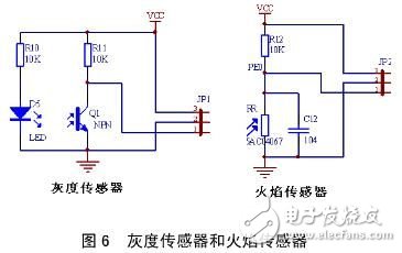 解讀ATmega32機器人系統電子電路