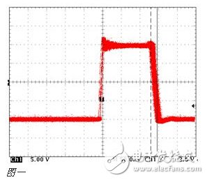 工程師分享開關電源測試測量經驗總結