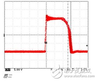 工程師分享開關電源測試測量經驗總結