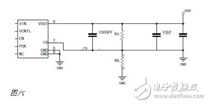 工程師分享開關電源測試測量經(jīng)驗總結