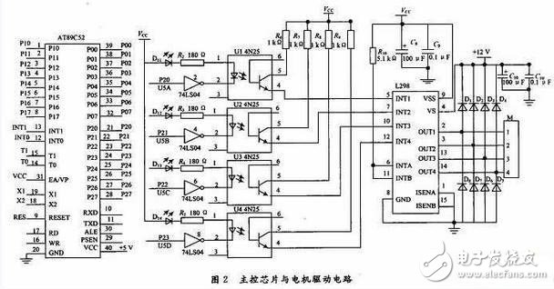 揭秘智能控制云臺主控與驅(qū)動電路 —電路圖天天圖（170）