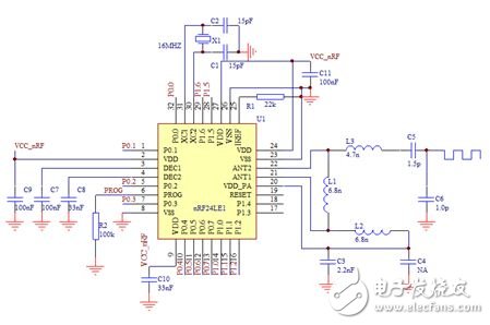 圖2 射頻電路硬件結(jié)構(gòu)圖