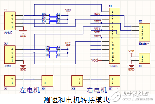 兩輪電動平衡車系統(tǒng)電路設(shè)計詳解 —電路圖天天讀（174）