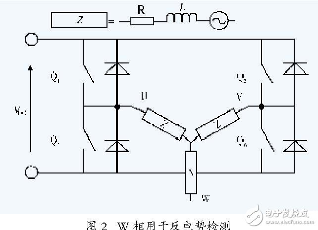 無位置傳感器的直流無刷電機控制系統設計與實現