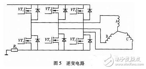 基于ARM的全數字雙閉環無刷直流電動機控制系統設計