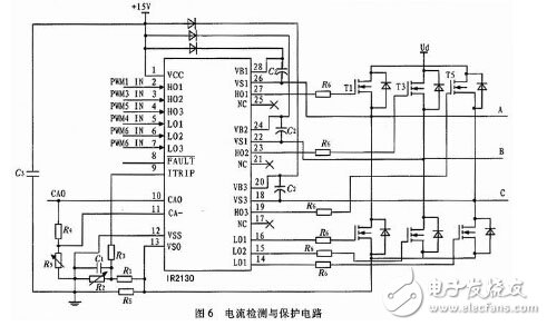 基于ARM的全數字雙閉環無刷直流電動機控制系統設計