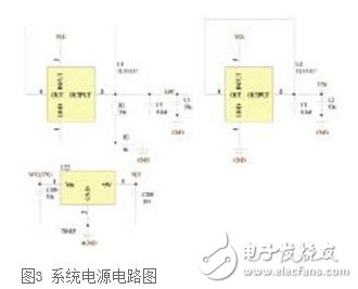 基于DSP的無人值守地面探測系統硬件設計