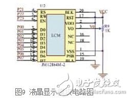 基于DSP的無人值守地面探測系統硬件設計