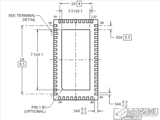  小間距QFN封裝PCB設(shè)計串?dāng)_抑制分析