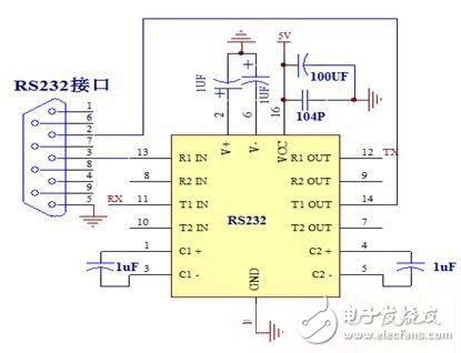 采用ZigBee和RFID技術(shù)的電子標(biāo)簽識別系統(tǒng)