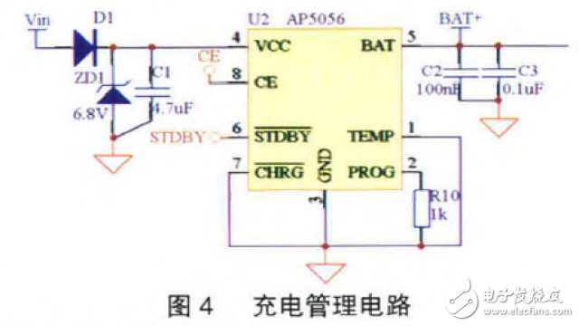 解讀低功耗移動電源系統硬件電路 —電路圖天天讀（204）