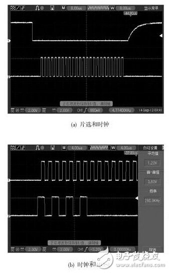 基于STM32的語音導(dǎo)覽系統(tǒng)的設(shè)計