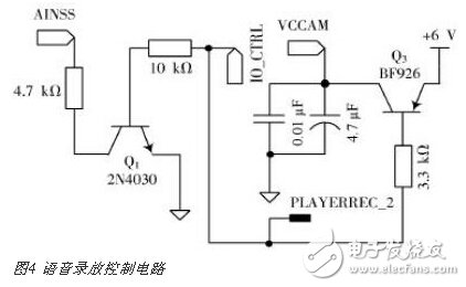 基于STM32的語音導(dǎo)覽系統(tǒng)的設(shè)計