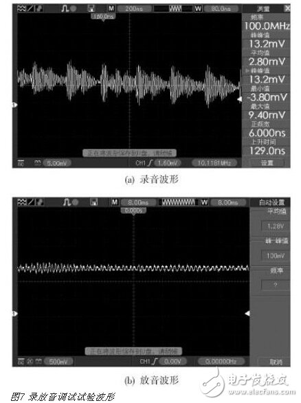 基于STM32的語音導(dǎo)覽系統(tǒng)的設(shè)計