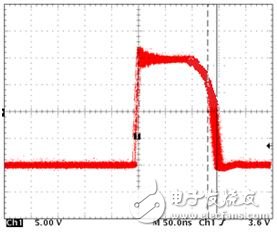 電源測試