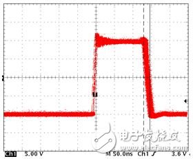 電源測試