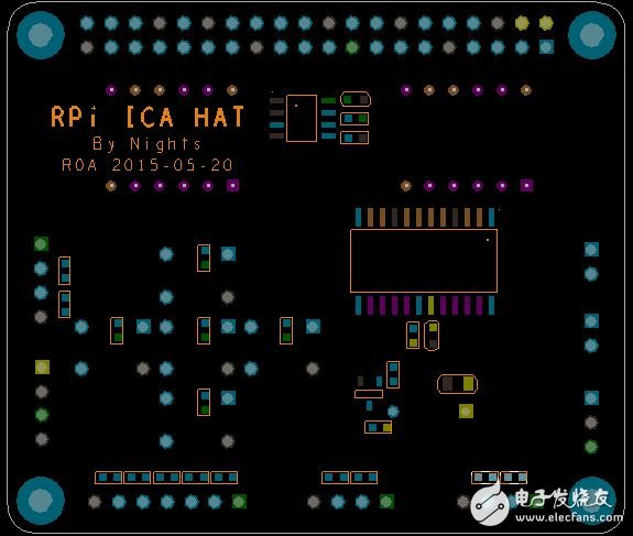 玩轉樹莓派！設計一個專屬開源擴展板