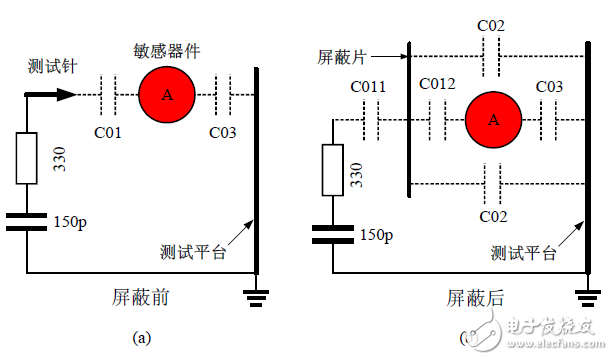 圖10