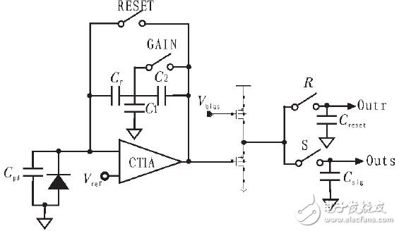 圖2 高增益低噪聲CTIA電路