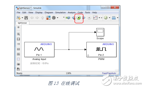 如何使用MATLAB 這把“利器”開發(fā)機器人