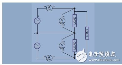 圖11. 單相三線