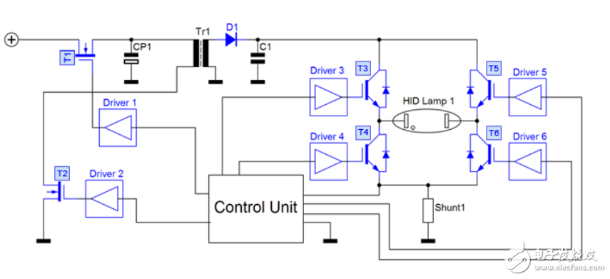 Fairchild 車載FL7734可調光LED照明解決方案