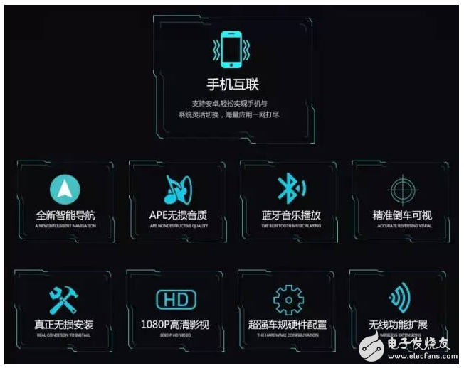 Rockchip PX3平臺大屏車載導(dǎo)航娛樂解決方案