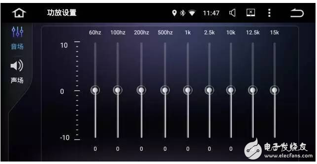 Rockchip PX3平臺大屏車載導(dǎo)航娛樂解決方案