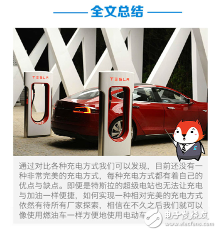 剖析電動汽車充電樁與無線充電方式