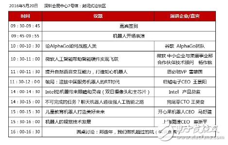 中國2016最熱門應用和技術盤點，看到第3條就驚呆了！