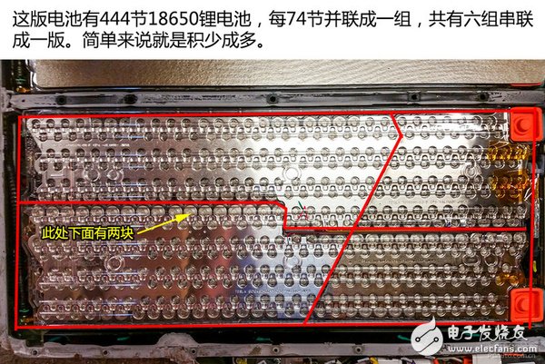 拆爆ModelS！看看特斯拉電池技術到底有多強