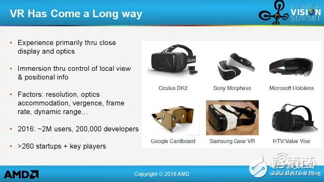 AMD大神告訴你VR技術還有哪些坑
